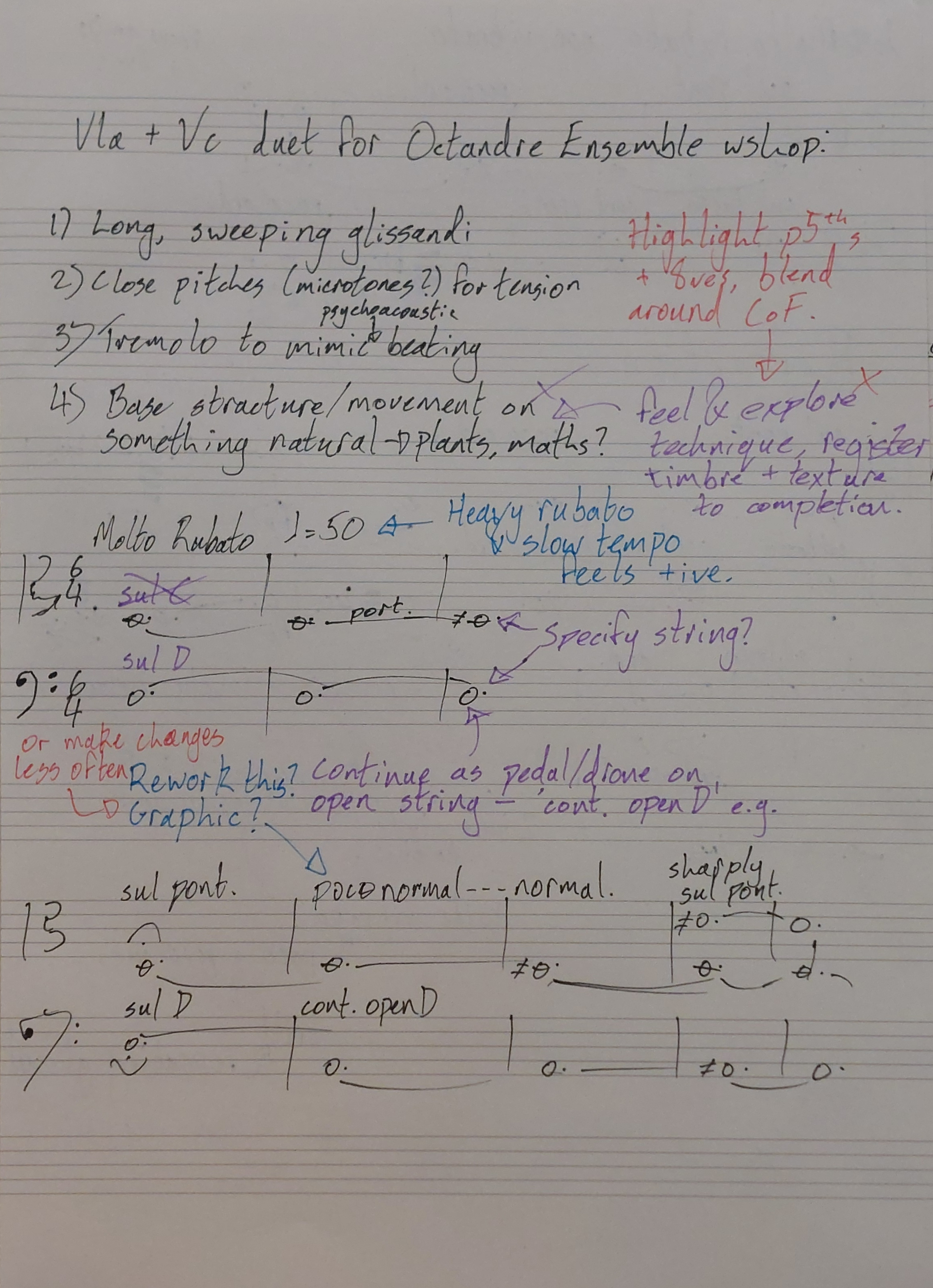 Handwritten working notes for Refraction (Page 1)